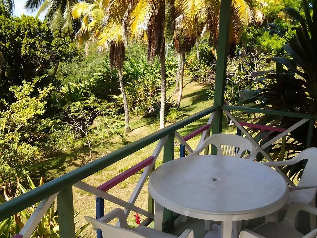 **  Rio Vista Resort Port Antonio Jamaika