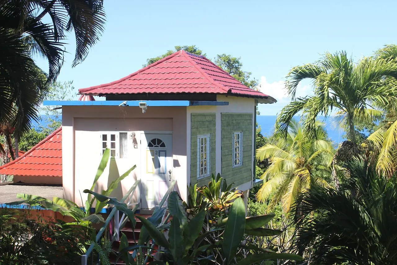 Rio Vista Resort Port Antonio