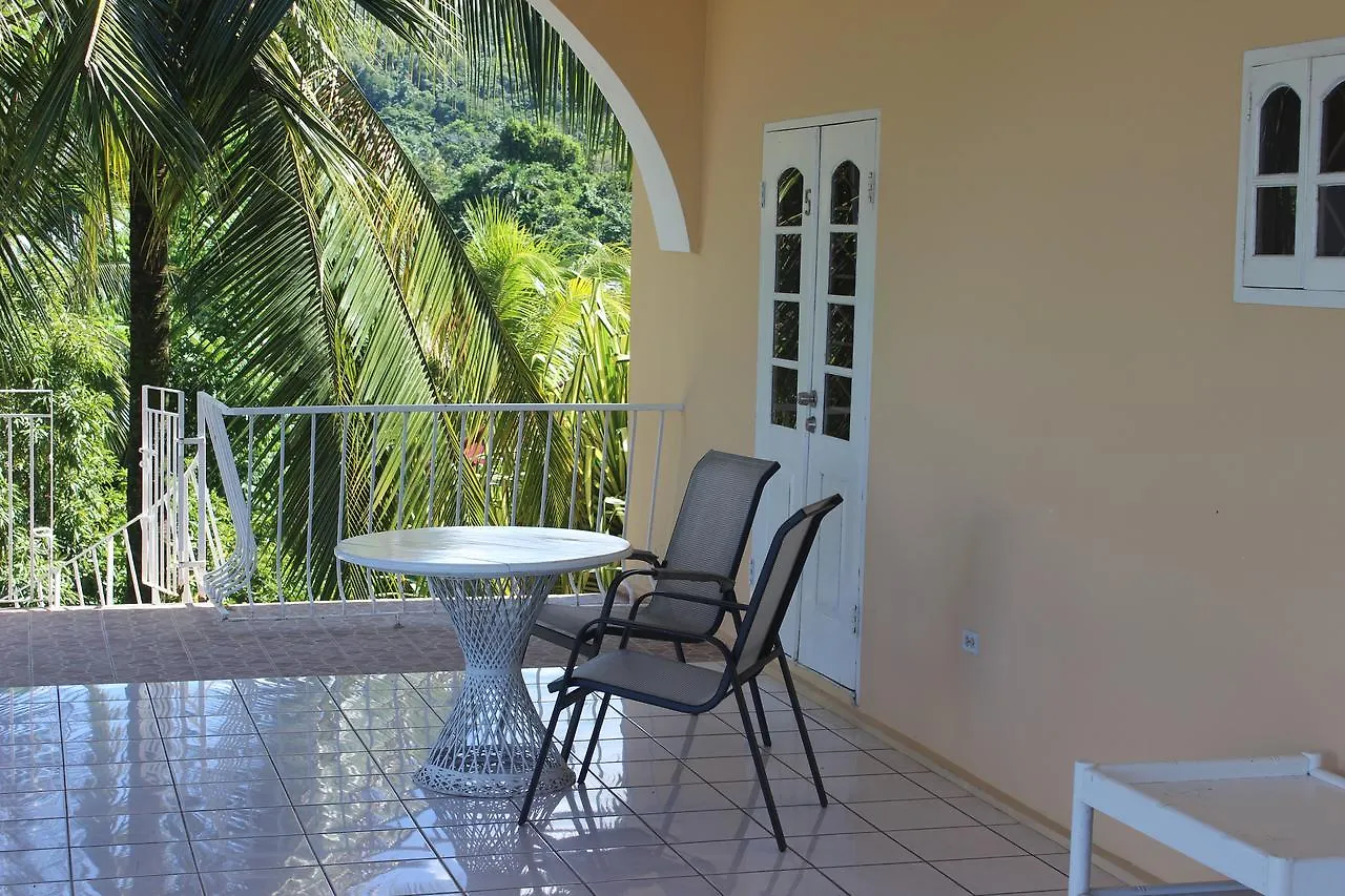 Rio Vista Resort Port Antonio 2*,
