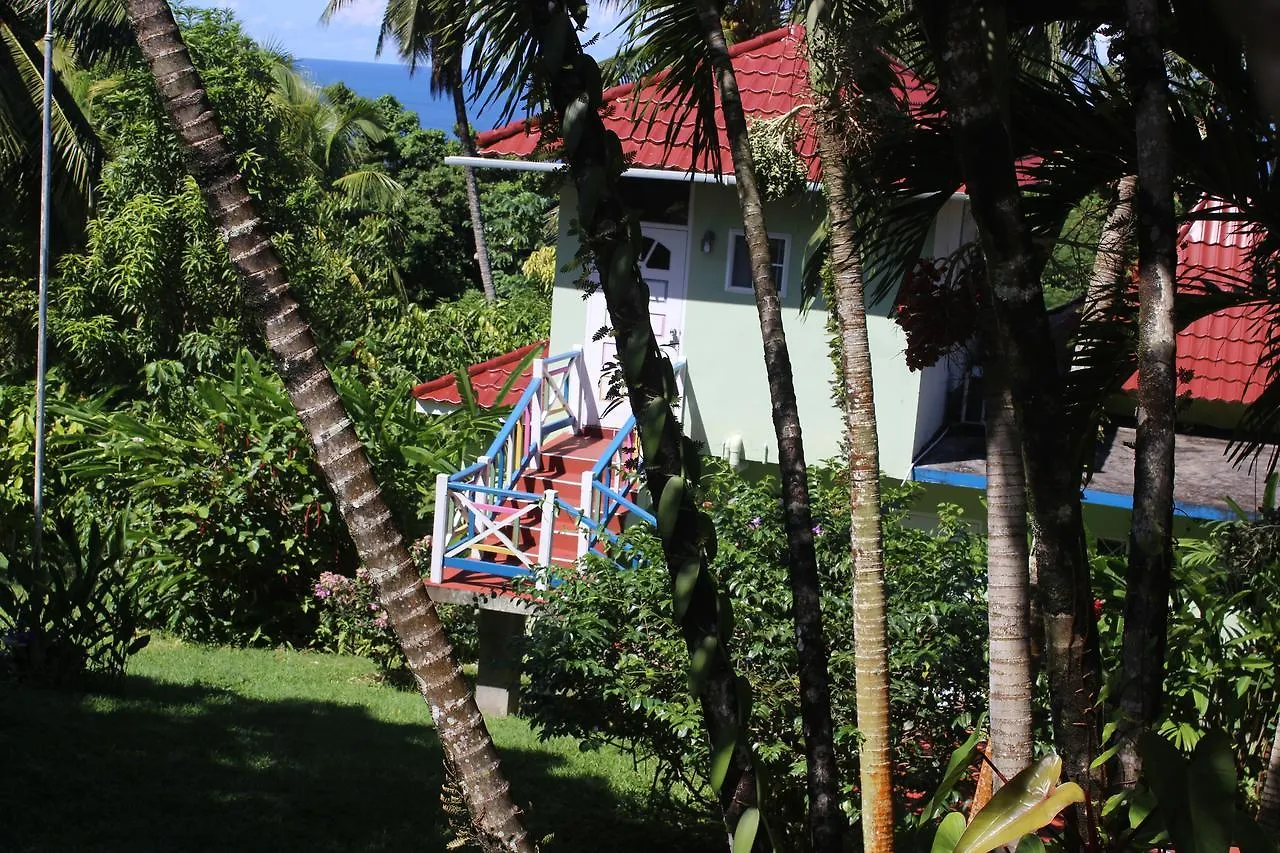 **  Rio Vista Resort Port Antonio Jamaica
