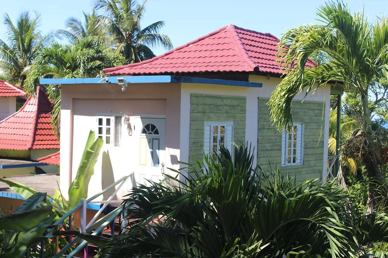 Rio Vista Resort Port Antonio